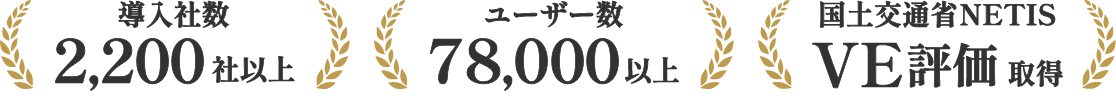導入社数2,200社以上 ユーザー数7,800以上 国土交通省NETIS VE評価取得