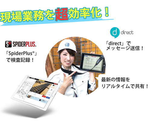 「SPIDERPLUS®」から直接「direct」でメッセージを送ることができます！