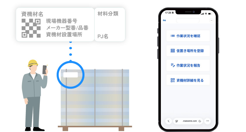 スマホ・iPadでの記録イメージ