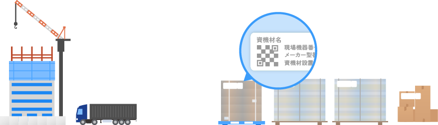 サプライチェーンイラスト